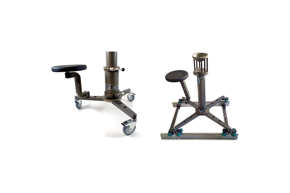 Grip Kit Dolly Grip Kit Dolly